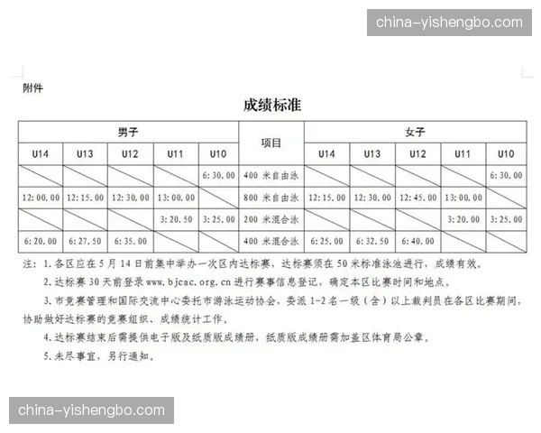 竞赛规程智能校验算法 正在大幅降低赛事管理的技术门槛